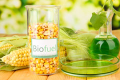 Thornthwaite biofuel availability